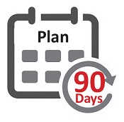 90 days Individual Plan Deadline