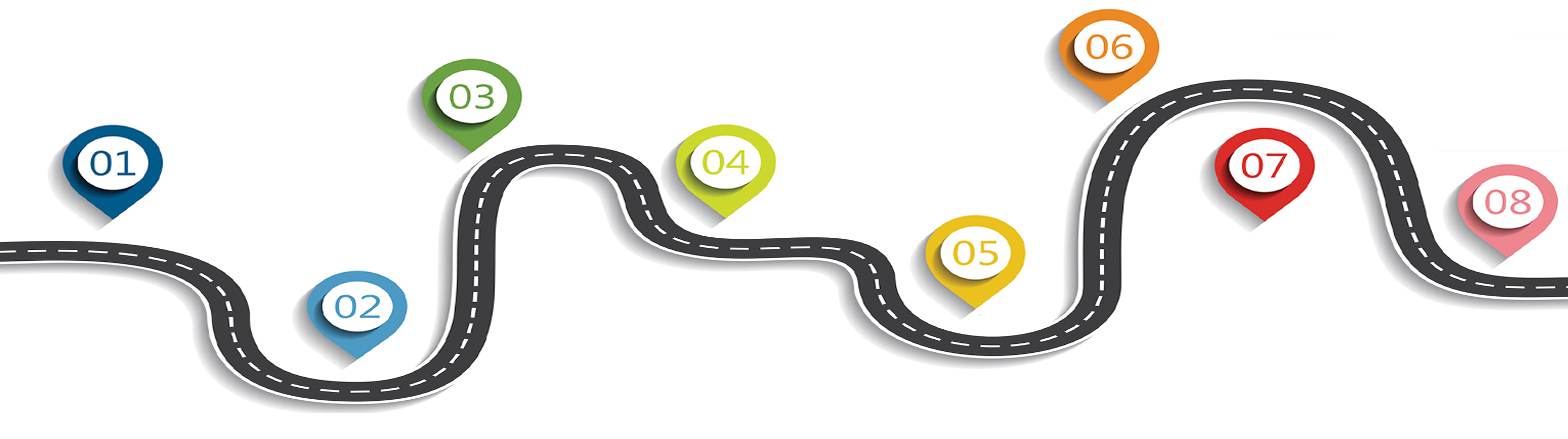Eight Steps to Your Roadway for Success. Image of roadway with eight colored signs to represent the eight steps.
